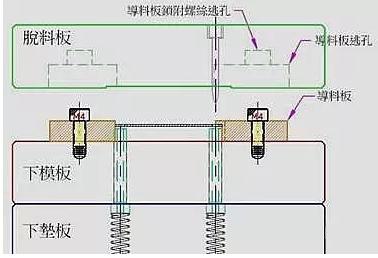 午夜看片APP
