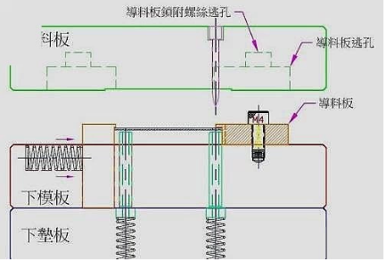 午夜看片APP