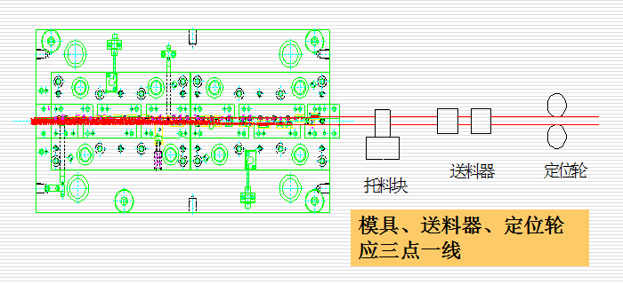 衝壓件 衝壓件