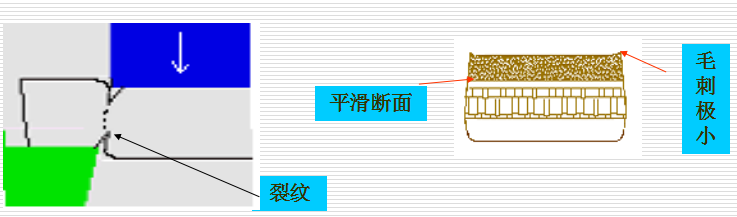 精密端子 精密端子
