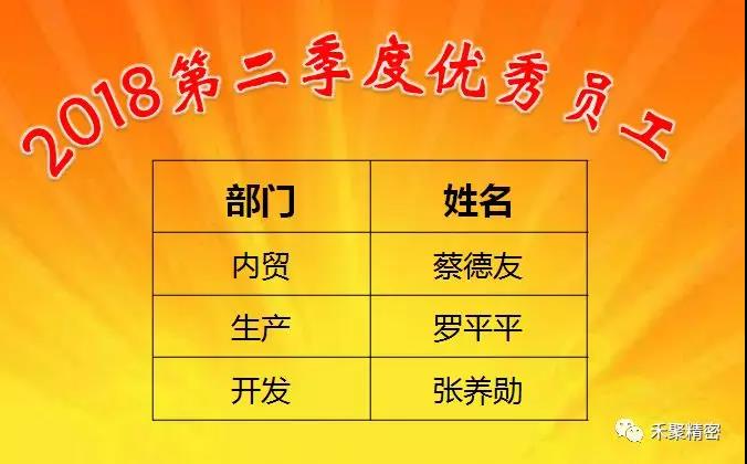 午夜在线视频成人精密季度優秀員工.