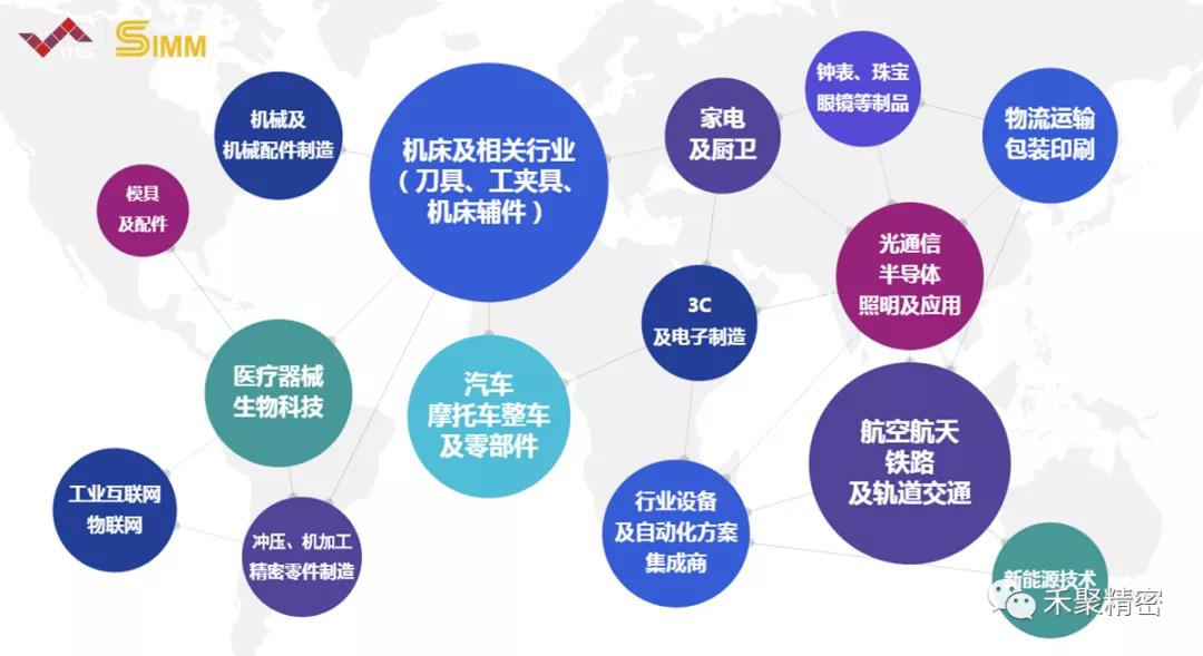 午夜在线视频成人精密、深圳電子展